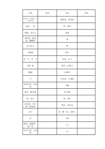 小学三年级下外研社版英语单词听写