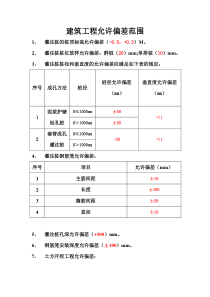 建筑工程允许偏差范围