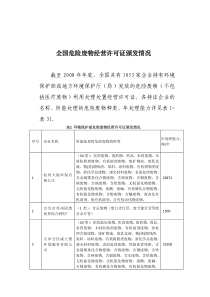 全国危险废弃物经营许可证颁布情况