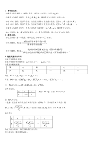 高中数学概率知识点及例题自己整理