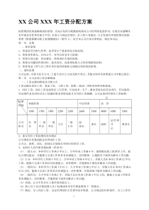 某公司工资分配方案 (1)