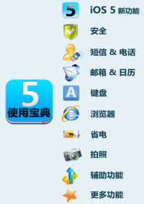 iPhone使用宝典 iOS5版