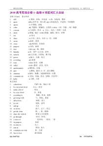 人教版高中英语必修一到选修八单词和短语【精品收藏】