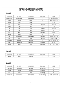 常用不规则动词表整理版