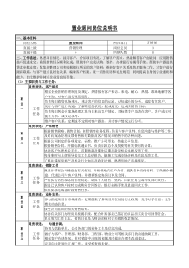 置业顾问岗位说明书