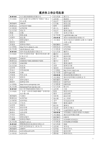 重庆市四川省上市公司名单