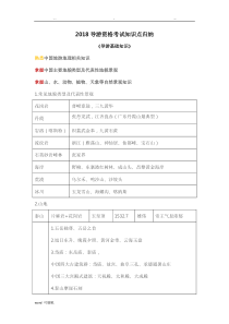 2018年导游资格证考试知识点归纳