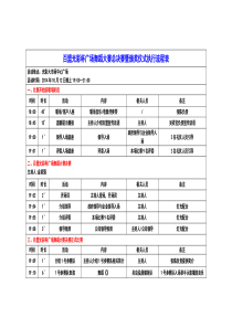 广场舞大赛决赛流程