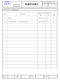 PCB外观检验标准