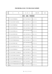 2017年版电力建设工程现行标准