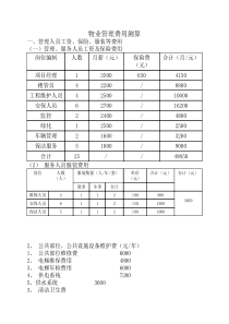 2017年物业管理费用测算