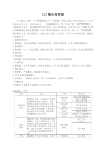 ICT行业简介及产品种类