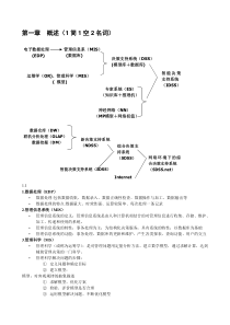 决策支持系统考试整理