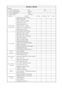 急诊科医生上岗培训表