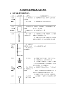 初中化学实验常用仪器及基本操作(教师用)