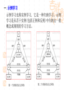 决策树学习