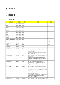 以太网链路连接