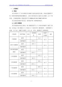 边坡绿化施工方案