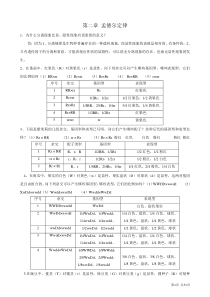 遗传学课后习题及答案-刘祖洞