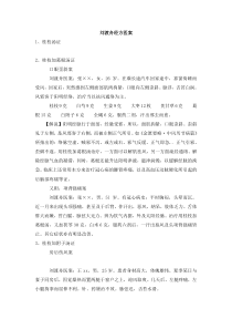 刘渡舟经方医案