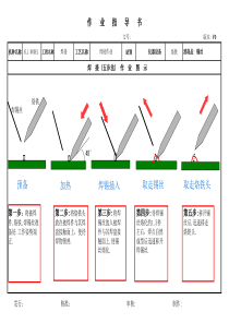 手工焊接作业SOP