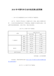 2018年中国汽车行业市场发展全面预测