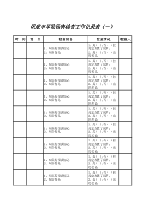 除四害检查工作记录表