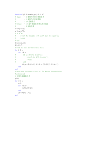 matlab-牛顿插值多项式--代码