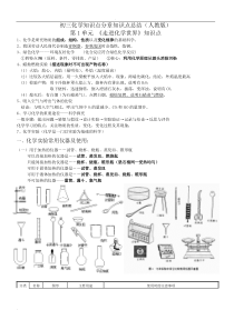 初三化学知识点复习总结(精华版)