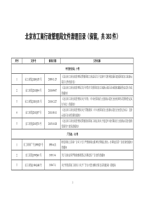 北京经营范围核定规范（DOC30页）