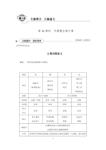 【优化方案】2016届高三历史(通史版)大一轮复习教学讲义：专题十二-第36课时-专题整合提升课