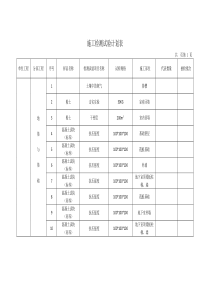 施工检测试验计划表