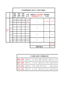 40小时噪声计算表