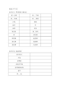 英语译林版二下1-8