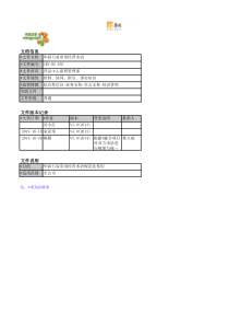 华润万家常用经营术语