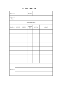 X项目重大缺陷一览表Xdoc