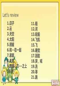 新概念英语第一册第35-36课-课件[1]