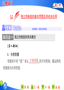 3.2 独立性检验的基本思想及其初步应用