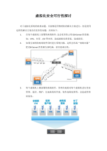 虚拟化安全可行性探讨