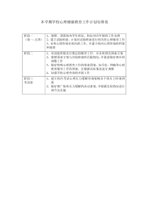 学校心理健康教育工作计划安排表