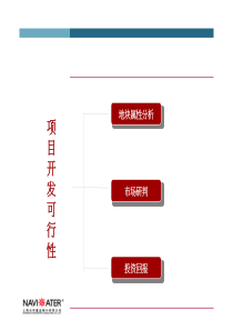 铜仁别墅地块开发可行性分析