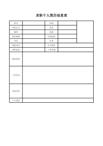 员工应聘信息表