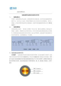 电线电缆常见结构及各结构元件作用