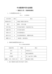 中央隔离护栏作业指导书