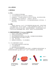 病毒包装相关资料doc-siRNA化学合成