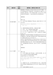 常见Web漏洞描述及加固建议