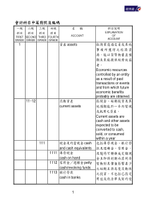 会计科目中英对照及编码