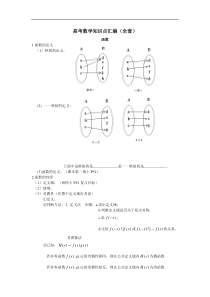 高考数学知识点、解题方法和技巧汇编精讲