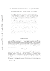 On the independence complex of square grids