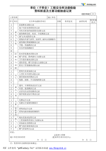 工程验收及备案资料表格合集